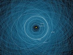 Sistem Pemantau Dampak Asteroid Generasi Selanjutnya NASA Go Online